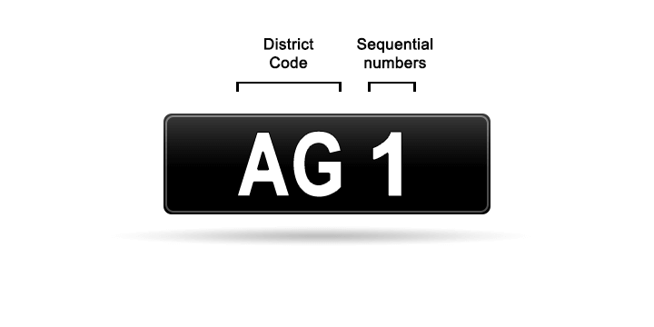 Reg numbers on sale for sale