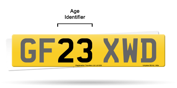 Graphic highlighting the Area Identifier on an Infix (Current) number plate