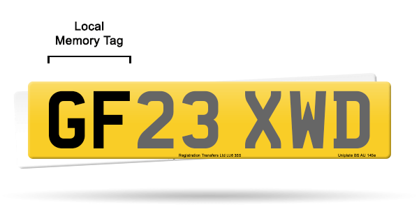 Graphic highlighting the Local Memory Tag on an Infix (Current) number plate