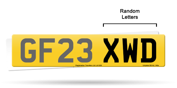 Graphic highlighting the random letters on an Infix (Current) number plate