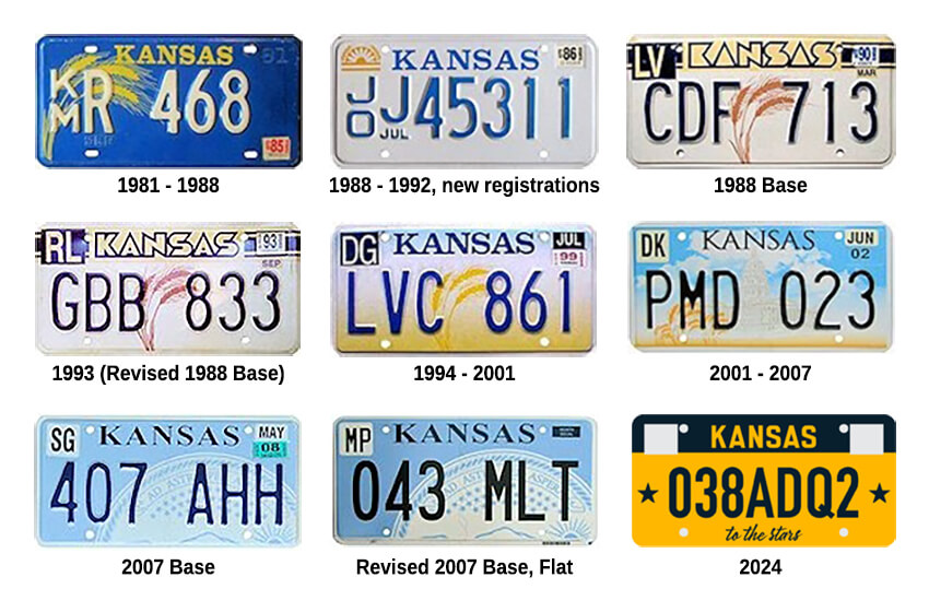 Kansas number plates old and new