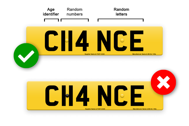 An example of the illegal use of a coloured securing nut